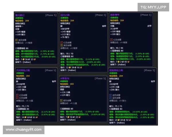 魔兽世界怀旧服：独立修装备指南