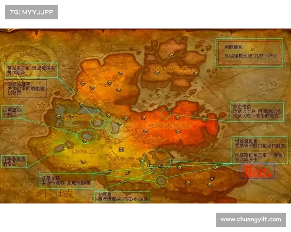 魔兽世界怀旧：位置移动统计，探索经验中心